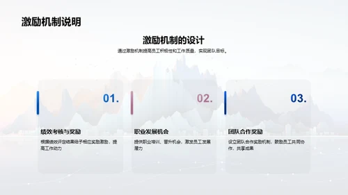 金融愿景共创计