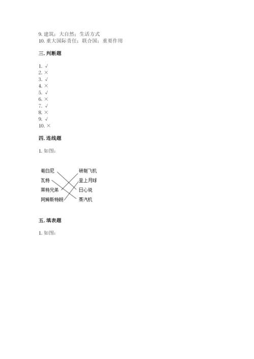 部编版六年级下册道德与法治期末测试卷含答案ab卷.docx