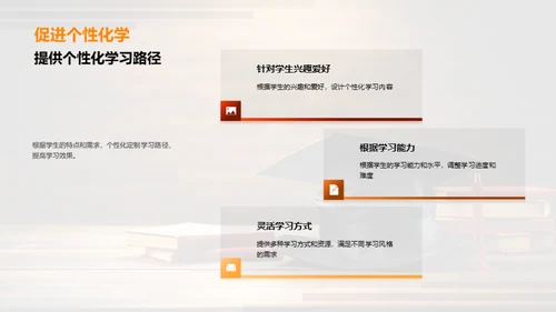 教育科技的革新之路