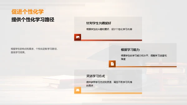 教育科技的革新之路