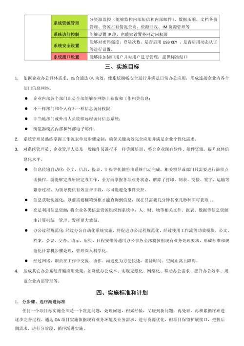OA实施专项方案.docx