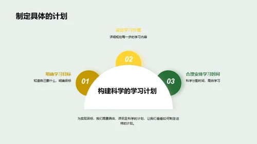 大学生涯规划手册