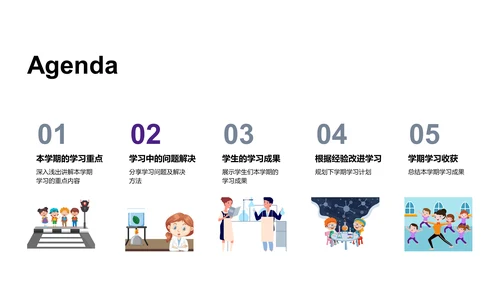 本学期学习总结报告PPT模板