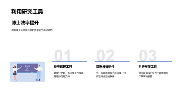 博士研究攻略PPT模板