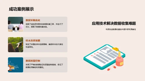 学术研究之旅