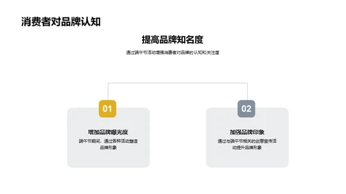 端午节营销策略解析