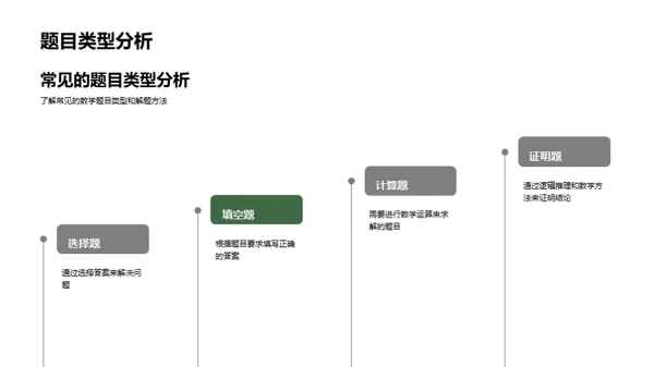 数学试卷攻略