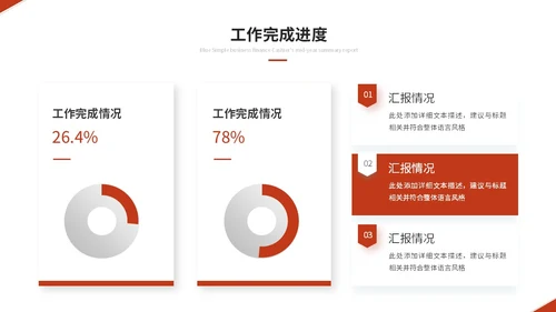 红色简约商务个人工作汇报工作总结工作报告述职报告ppt模板