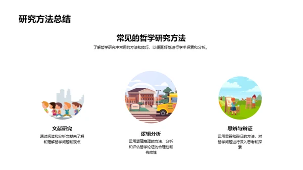 哲学世界导览