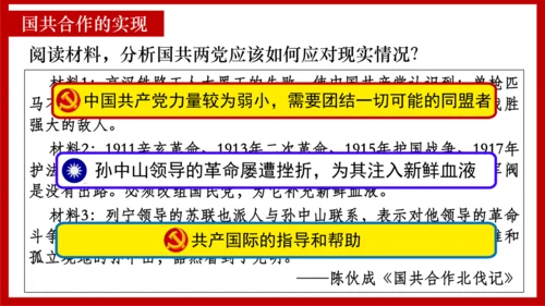 第15课国共合作与北伐战争【课件】（21张PPT）