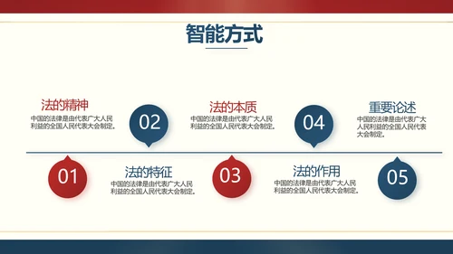 红色大气法律宪法宣传学习介绍PPT