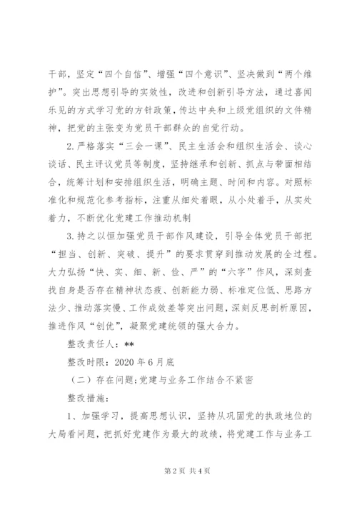 最新精编之党支部书记抓基层党建工作述职评议考核问题整改方案.docx