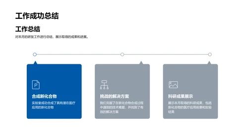 化学研发月报PPT模板