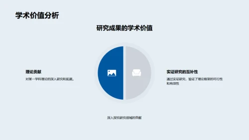 博士论文开题报告，蓝色背景通用PPT模板