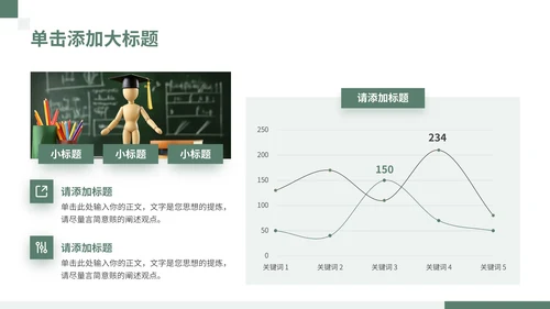 绿色简约学术风学术报告通用PPT模板