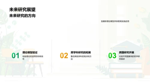 学术答辩攻略