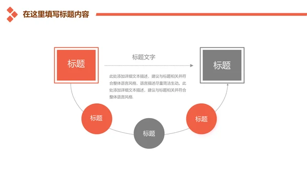 金融投资理财商业计划书通用PPT多用途模板