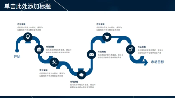 深蓝色多端线条商业计划书通用PPT