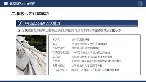 高绩效管理五项管理PPT模板