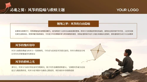 棕色简约《追风筝的人》读书分享通用PPT模板