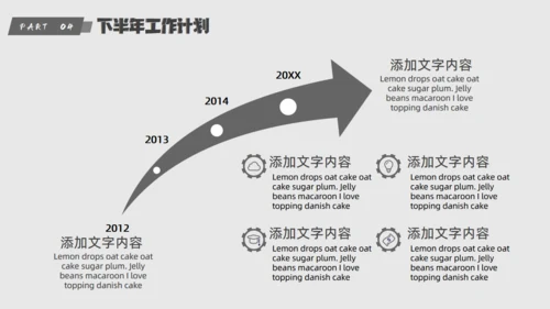简约几何工作总结汇报通用PPT模板
