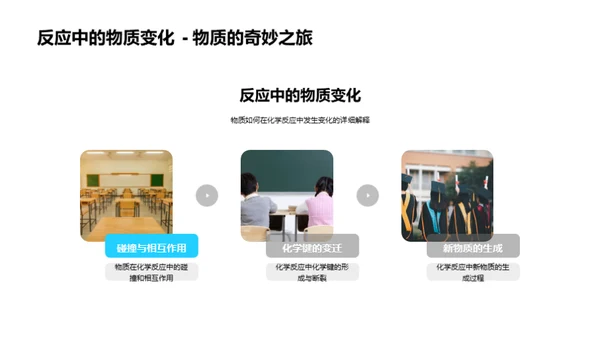 化学变化的探索