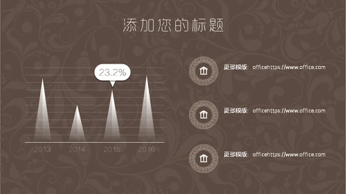 咖啡色复古花纹毕业答辩通用PPT模板