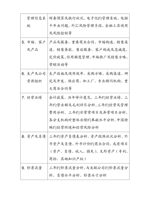 公司商务尽职详细调查专题研究案例.docx