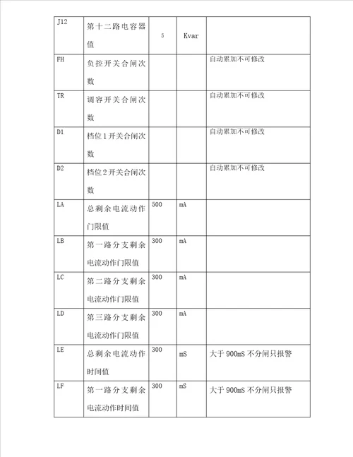 专用箱式变压器技术规范书