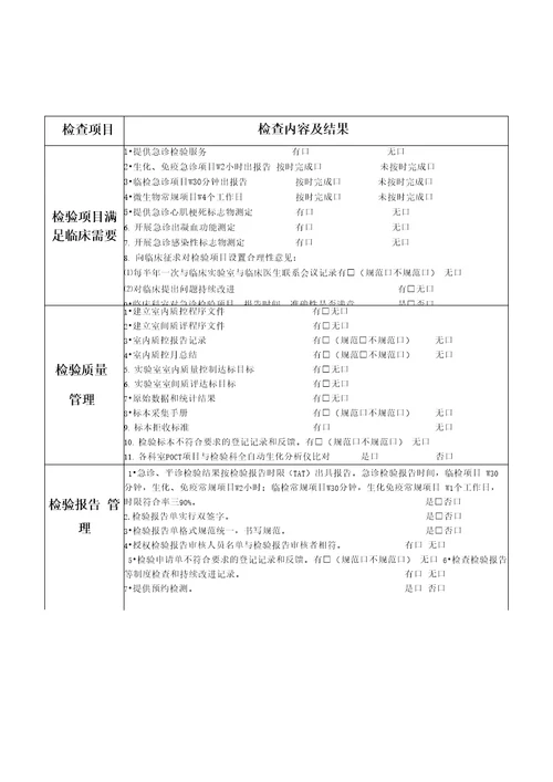 医技科室医疗质量督查记录表检验科、放射科、超声科、功能科、内镜室