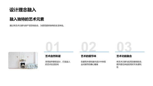 房产项目全方位解读