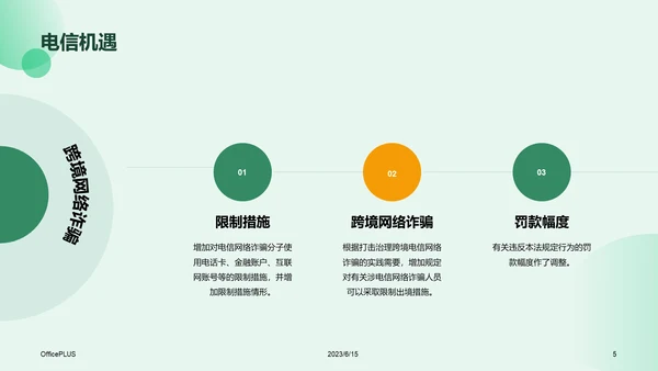 绿色商务教育培训电信诈骗PPT模板