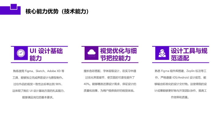 紫色简约视觉传达与设计专业大学生职业生涯规划发展展示PPT