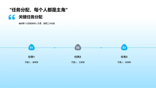 携手共进再启航