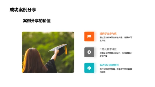 教学质量提升之道