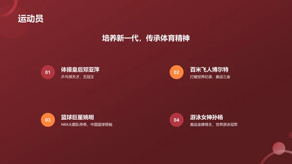 红色历史英雄人物介绍PPT模板