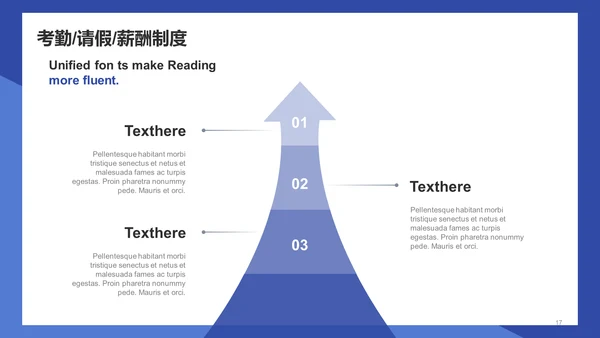 蓝色炫酷金融企业培训课件PPT