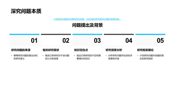 硕士答辩实践指导PPT模板