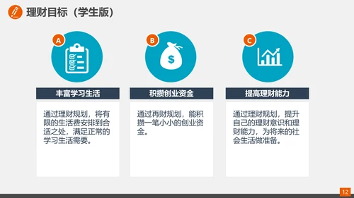 家庭投资理财规划总结PPT模板