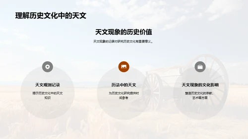 春分农耕的天文奥秘