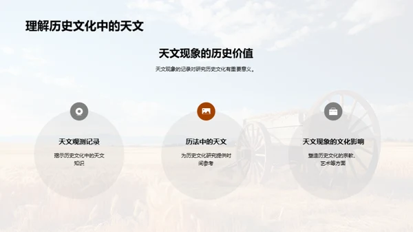 春分农耕的天文奥秘