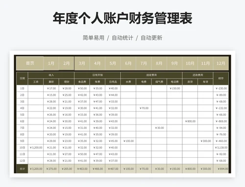 年度个人账户财务管理表