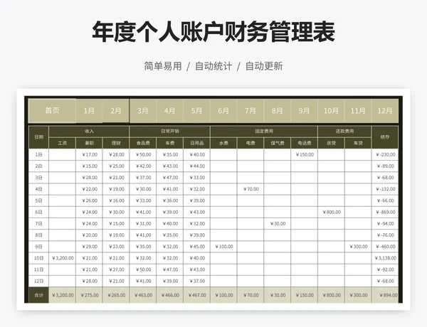 年度个人账户财务管理表