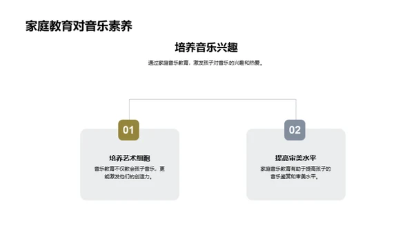 音乐教育的全方位启蒙