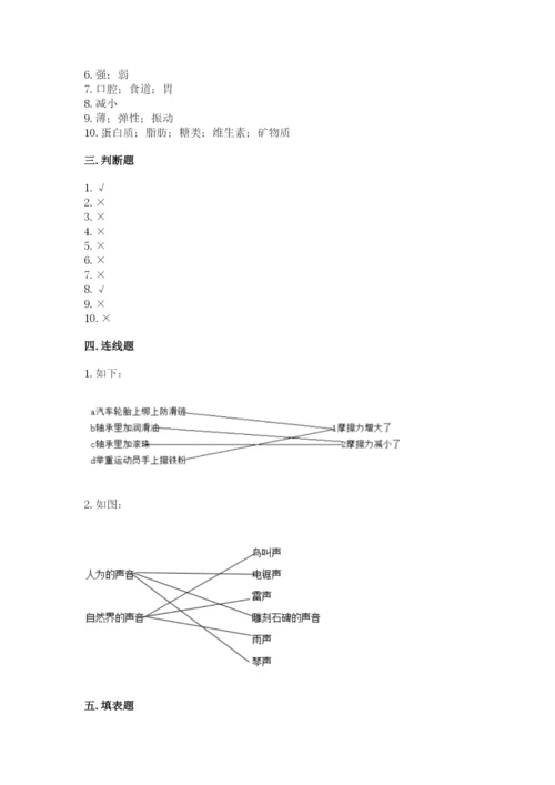 教科版四年级上册科学期末测试卷a4版打印.docx