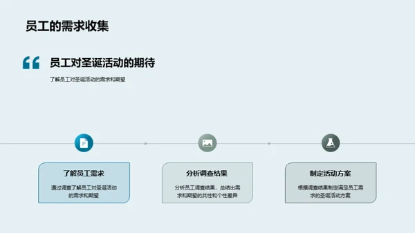 打造心动圣诞活动