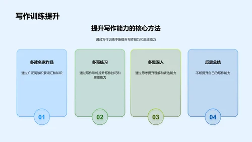 提升语文写作魅力