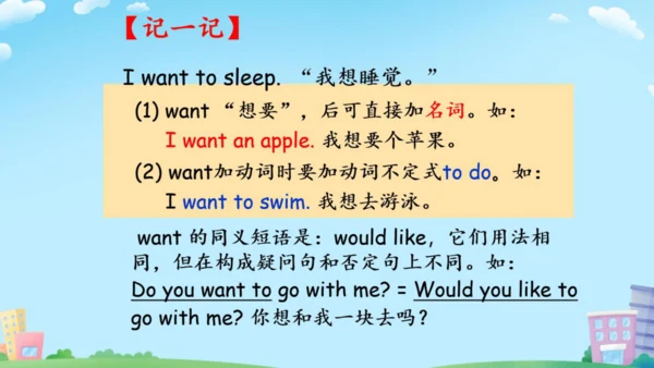 Unit 2 What time is it_ 2 Part C story