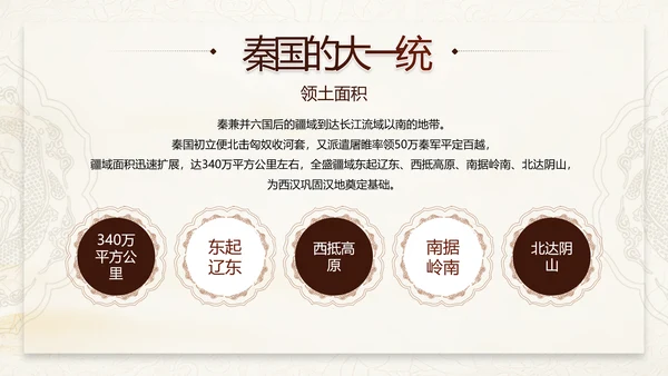 《大秦帝国》介绍兵马俑战车PPT模板