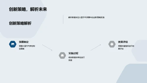大雪节气与新媒体融合